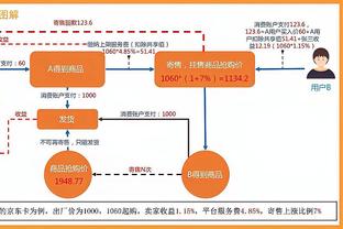 ?裁掉德拉维多瓦等两人 澳大利亚大名单缩减至13人